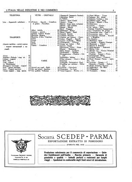 L'Italia nelle industrie e nei commerci rassegna mensile del Movimento economico in Italia