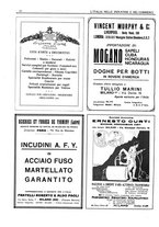 giornale/CUB0707946/1925/unico/00000396