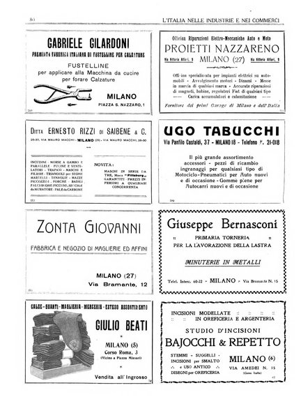 L'Italia nelle industrie e nei commerci rassegna mensile del Movimento economico in Italia