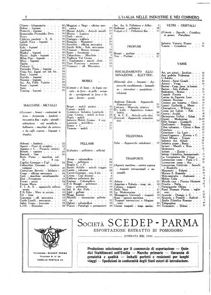 L'Italia nelle industrie e nei commerci rassegna mensile del Movimento economico in Italia