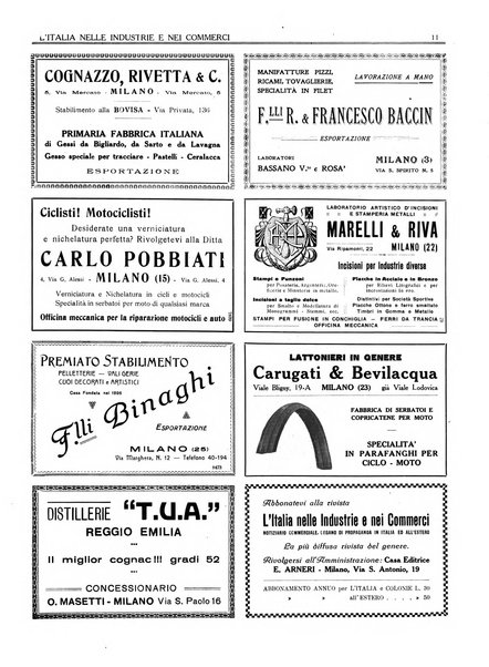 L'Italia nelle industrie e nei commerci rassegna mensile del Movimento economico in Italia