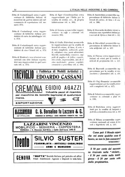 L'Italia nelle industrie e nei commerci rassegna mensile del Movimento economico in Italia