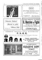 giornale/CUB0707946/1925/unico/00000570