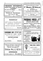 giornale/CUB0707946/1925/unico/00000608