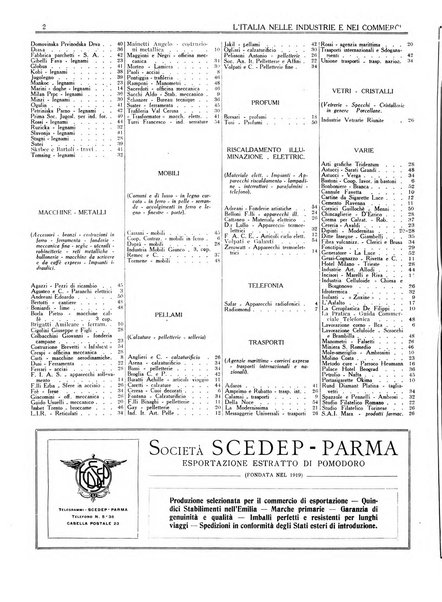 L'Italia nelle industrie e nei commerci rassegna mensile del Movimento economico in Italia