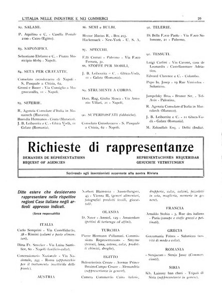 L'Italia nelle industrie e nei commerci rassegna mensile del Movimento economico in Italia