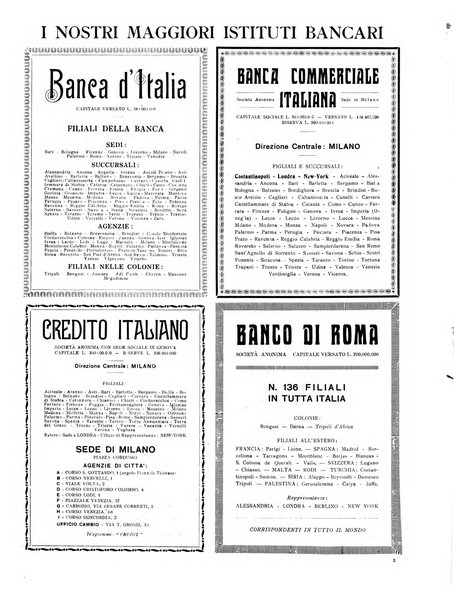 L'Italia nelle industrie e nei commerci rassegna mensile del Movimento economico in Italia