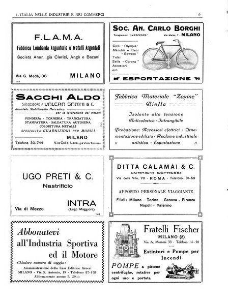 L'Italia nelle industrie e nei commerci rassegna mensile del Movimento economico in Italia