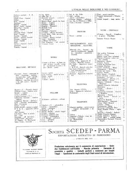 L'Italia nelle industrie e nei commerci rassegna mensile del Movimento economico in Italia
