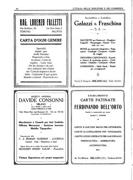 L'Italia nelle industrie e nei commerci rassegna mensile del Movimento economico in Italia