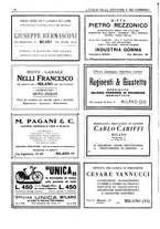 giornale/CUB0707946/1926/unico/00000268