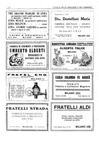 giornale/CUB0707946/1926/unico/00000282