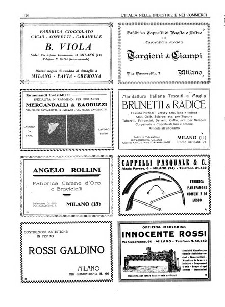 L'Italia nelle industrie e nei commerci rassegna mensile del Movimento economico in Italia
