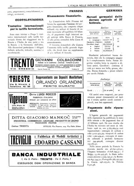 L'Italia nelle industrie e nei commerci rassegna mensile del Movimento economico in Italia