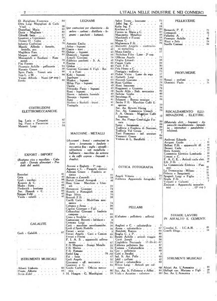L'Italia nelle industrie e nei commerci rassegna mensile del Movimento economico in Italia