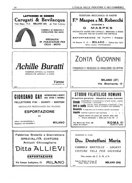 L'Italia nelle industrie e nei commerci rassegna mensile del Movimento economico in Italia