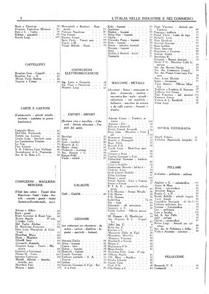 L'Italia nelle industrie e nei commerci rassegna mensile del Movimento economico in Italia