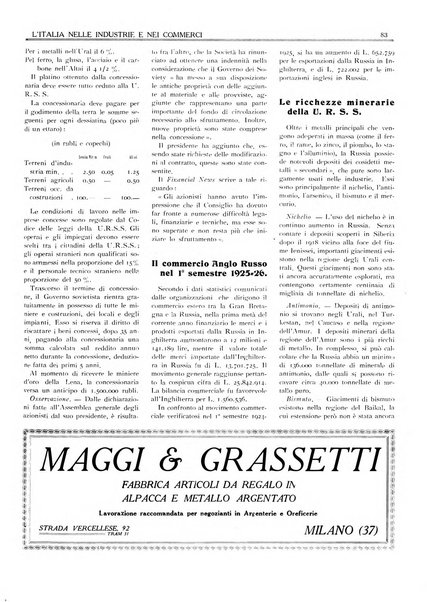 L'Italia nelle industrie e nei commerci rassegna mensile del Movimento economico in Italia