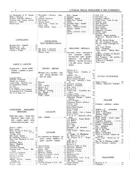 L'Italia nelle industrie e nei commerci rassegna mensile del Movimento economico in Italia