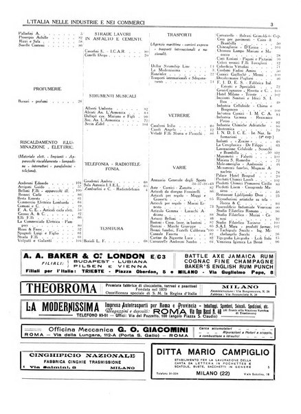 L'Italia nelle industrie e nei commerci rassegna mensile del Movimento economico in Italia
