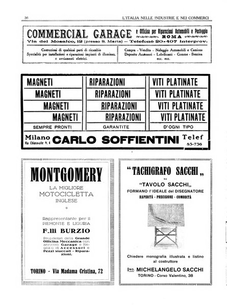 L'Italia nelle industrie e nei commerci rassegna mensile del Movimento economico in Italia
