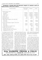 giornale/CUB0707946/1926/unico/00000645