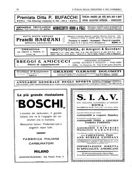 L'Italia nelle industrie e nei commerci rassegna mensile del Movimento economico in Italia