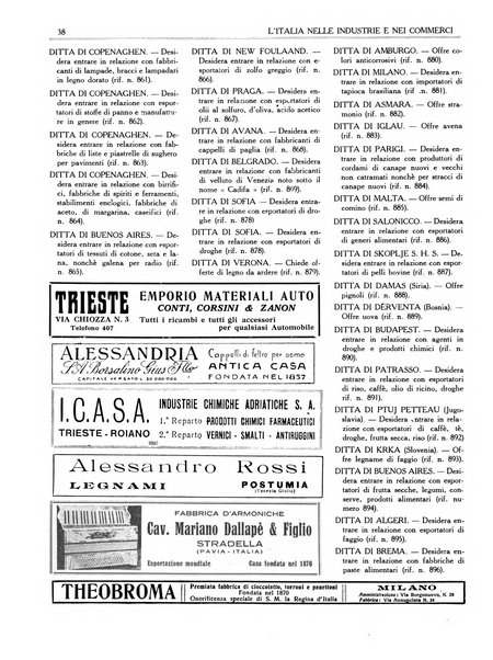 L'Italia nelle industrie e nei commerci rassegna mensile del Movimento economico in Italia