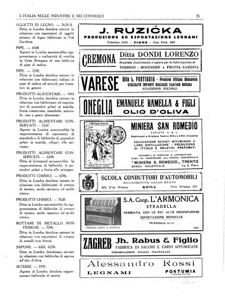 L'Italia nelle industrie e nei commerci rassegna mensile del Movimento economico in Italia