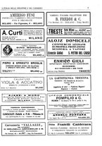 giornale/CUB0707946/1927/unico/00000063