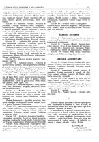 giornale/CUB0707946/1927/unico/00000069