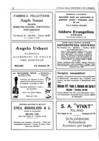 giornale/CUB0707946/1928/unico/00000110