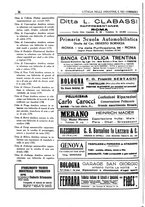 giornale/CUB0707946/1928/unico/00000128