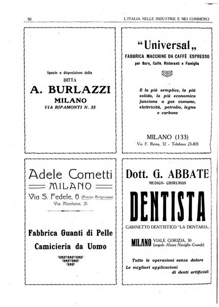 L'Italia nelle industrie e nei commerci rassegna mensile del Movimento economico in Italia