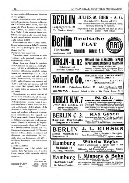L'Italia nelle industrie e nei commerci rassegna mensile del Movimento economico in Italia