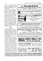 giornale/CUB0707946/1928/unico/00000222