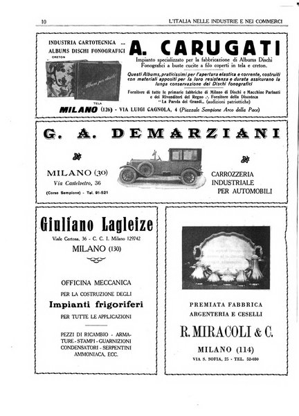 L'Italia nelle industrie e nei commerci rassegna mensile del Movimento economico in Italia