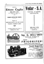 giornale/CUB0707946/1928/unico/00000292
