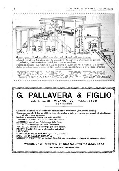 L'Italia nelle industrie e nei commerci rassegna mensile del Movimento economico in Italia