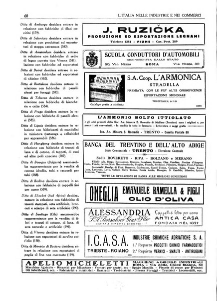 L'Italia nelle industrie e nei commerci rassegna mensile del Movimento economico in Italia