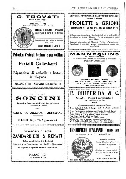 L'Italia nelle industrie e nei commerci rassegna mensile del Movimento economico in Italia