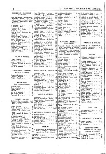 L'Italia nelle industrie e nei commerci rassegna mensile del Movimento economico in Italia