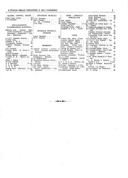 L'Italia nelle industrie e nei commerci rassegna mensile del Movimento economico in Italia