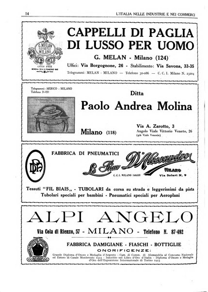 L'Italia nelle industrie e nei commerci rassegna mensile del Movimento economico in Italia