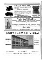 giornale/CUB0707946/1928/unico/00000454