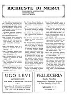 giornale/CUB0707946/1928/unico/00000495