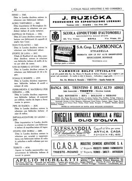 L'Italia nelle industrie e nei commerci rassegna mensile del Movimento economico in Italia