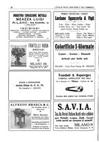 giornale/CUB0707946/1928/unico/00000516