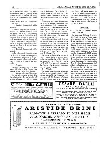 L'Italia nelle industrie e nei commerci rassegna mensile del Movimento economico in Italia