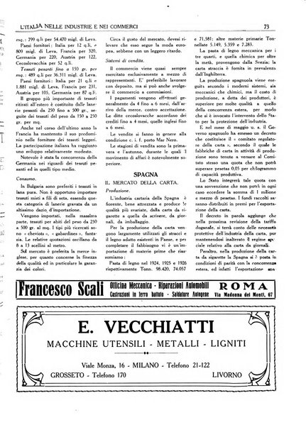 L'Italia nelle industrie e nei commerci rassegna mensile del Movimento economico in Italia